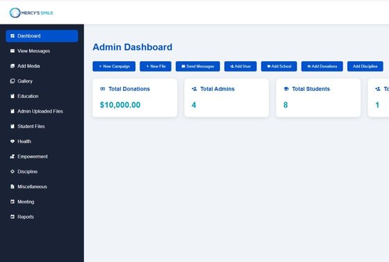 Mercy Organization Admin Dashboard